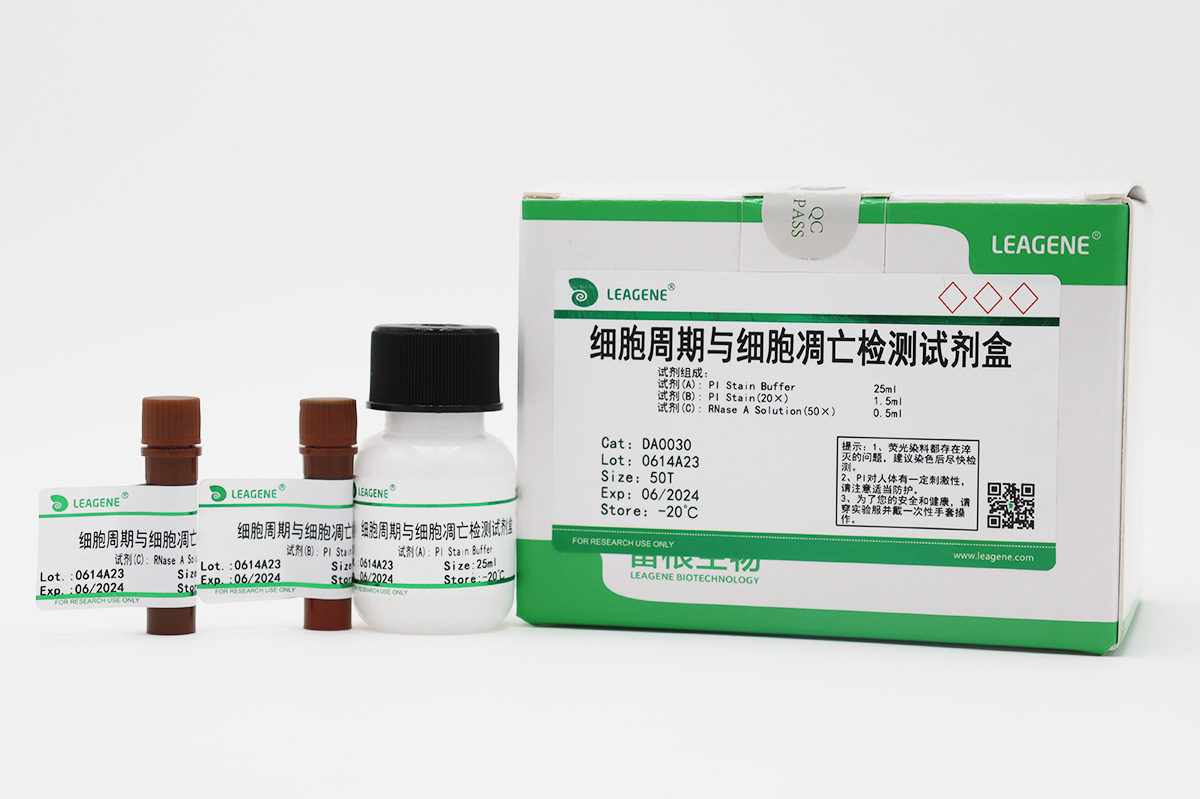 細(xì)胞周期與細(xì)胞凋亡檢測試劑盒